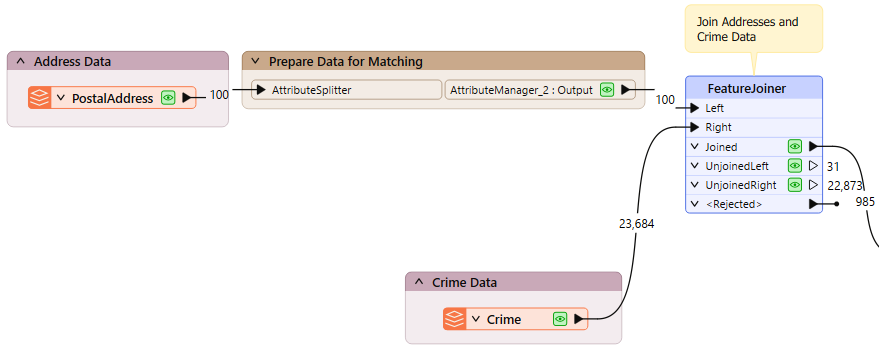 Caching on a bookmark